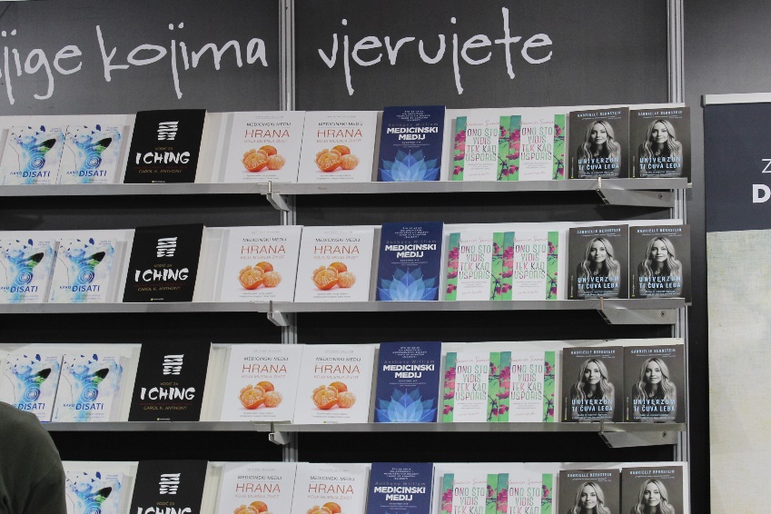 Slika 1. Knjige o samopomoći